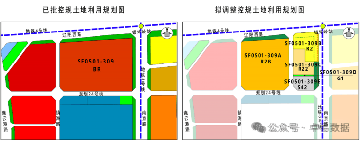 优质地块上市!市北638万㎡核心地块发布预申请公告(图4)
