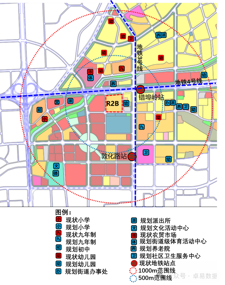 优质地块上市!市北638万㎡核心地块发布预申请公告(图6)